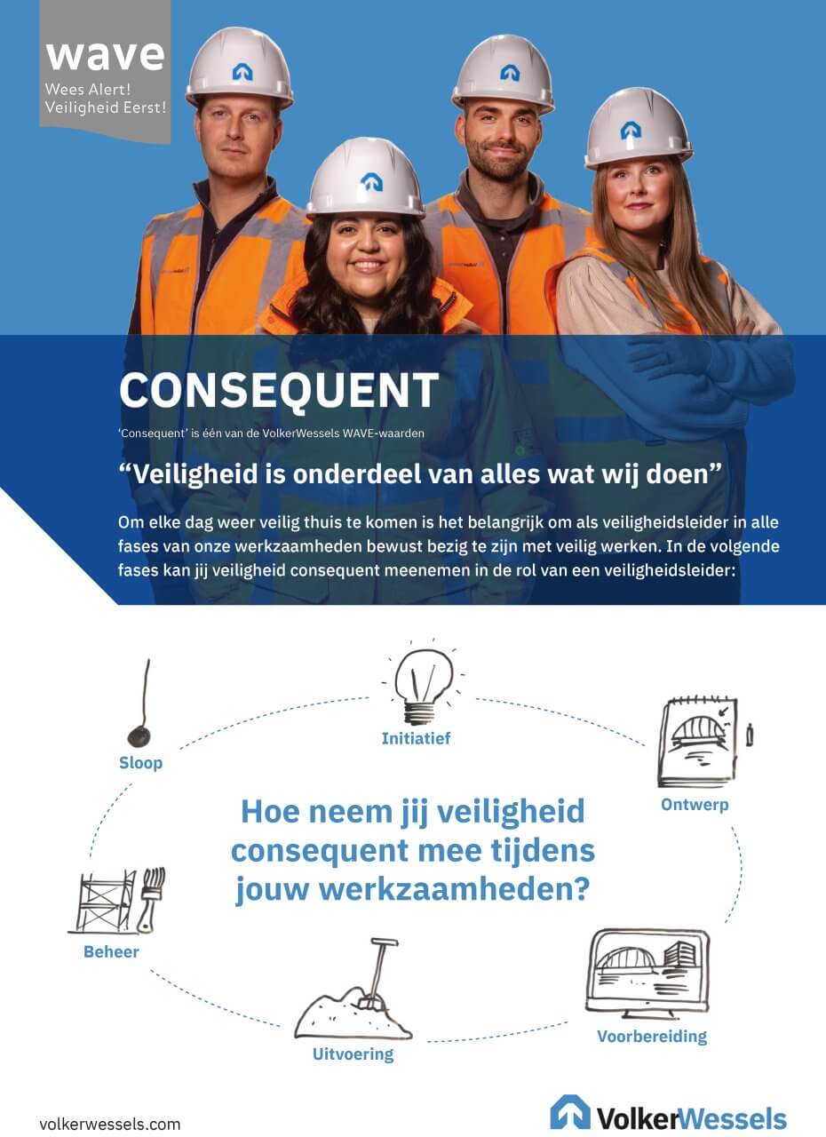 Poster_Consequent-A2_NL_2301312
